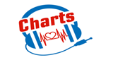 Antenne MV Charts